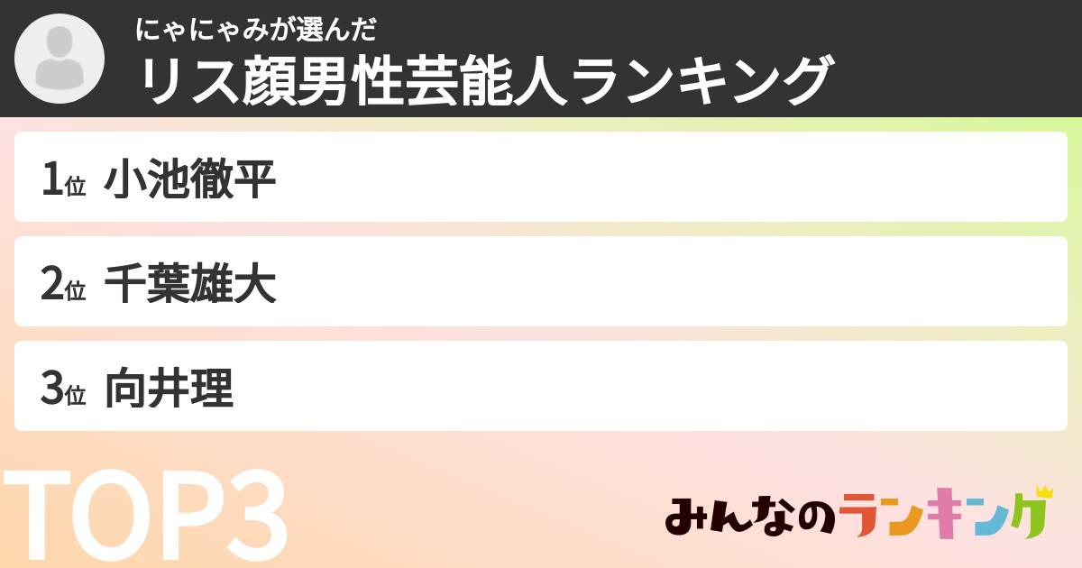 にゃにゃみさんの「リス顔男性芸能人ランキング」