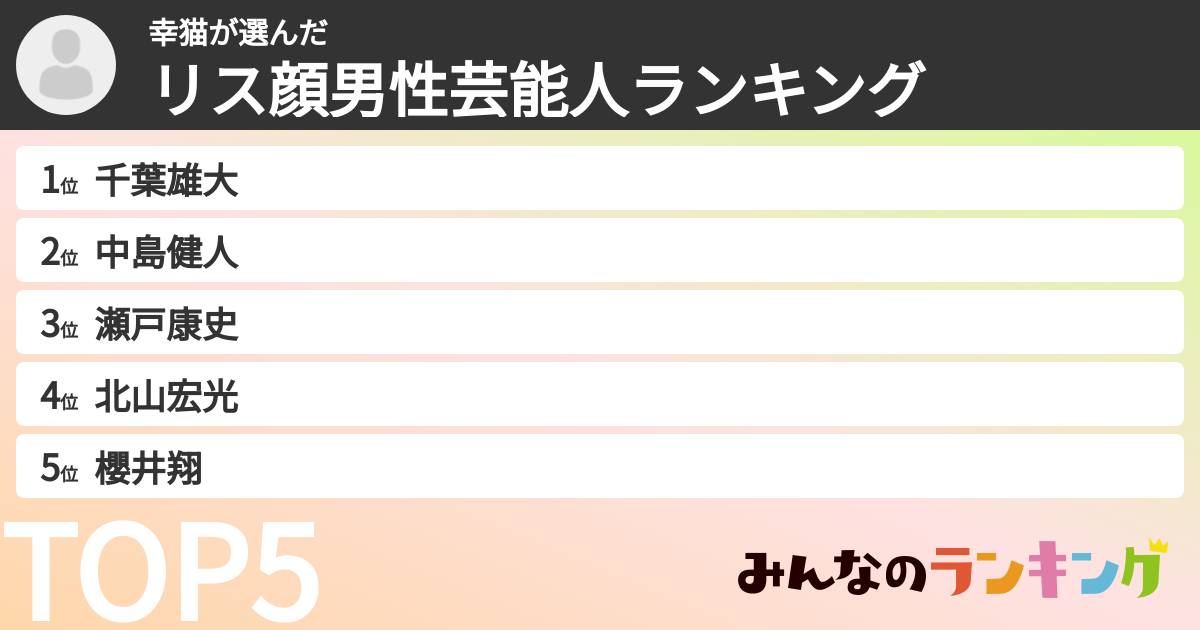 幸猫さんの「リス顔男性芸能人ランキング」