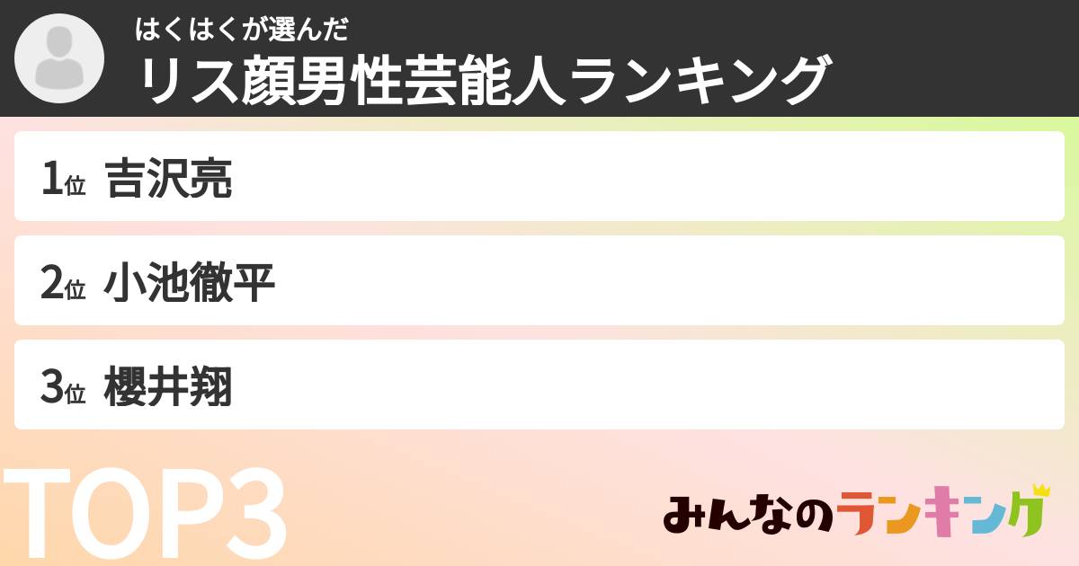 はくはくさんの「リス顔男性芸能人ランキング」