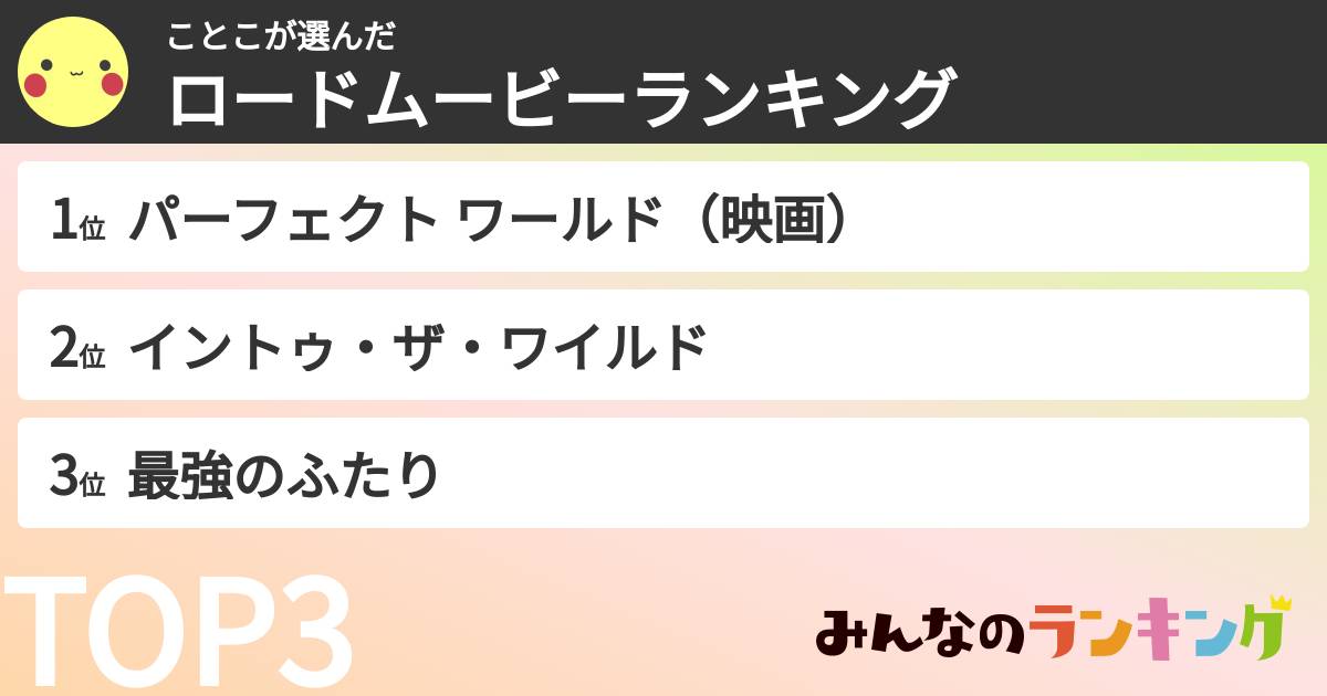 ことこさんの「ロードムービーランキング」