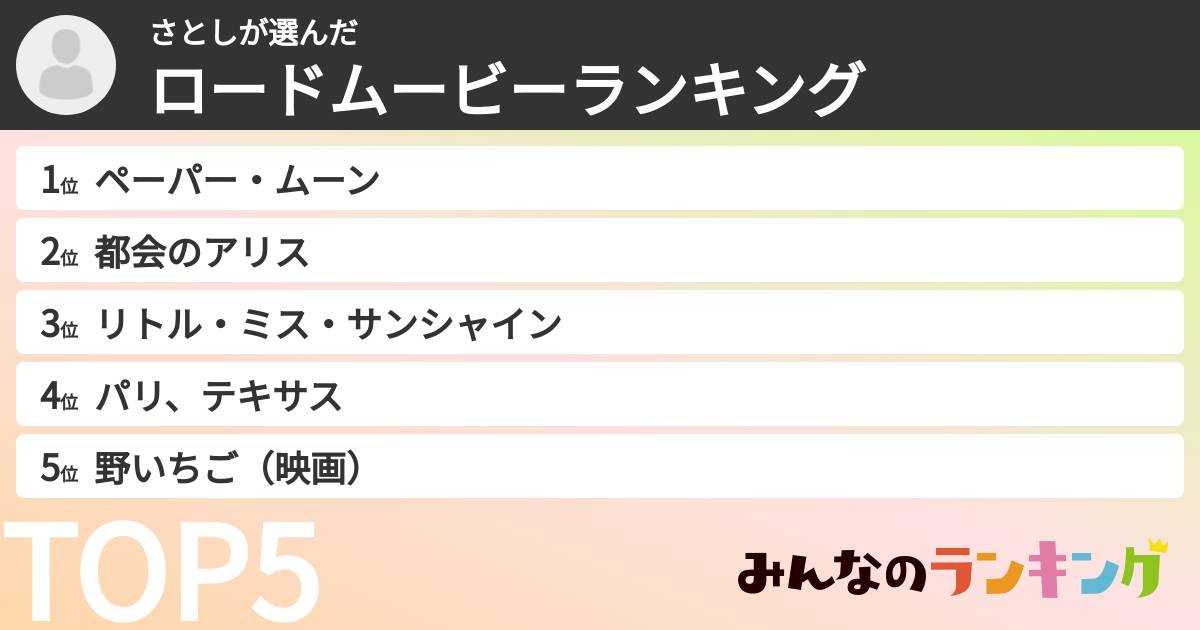 さとしさんの「ロードムービーランキング」