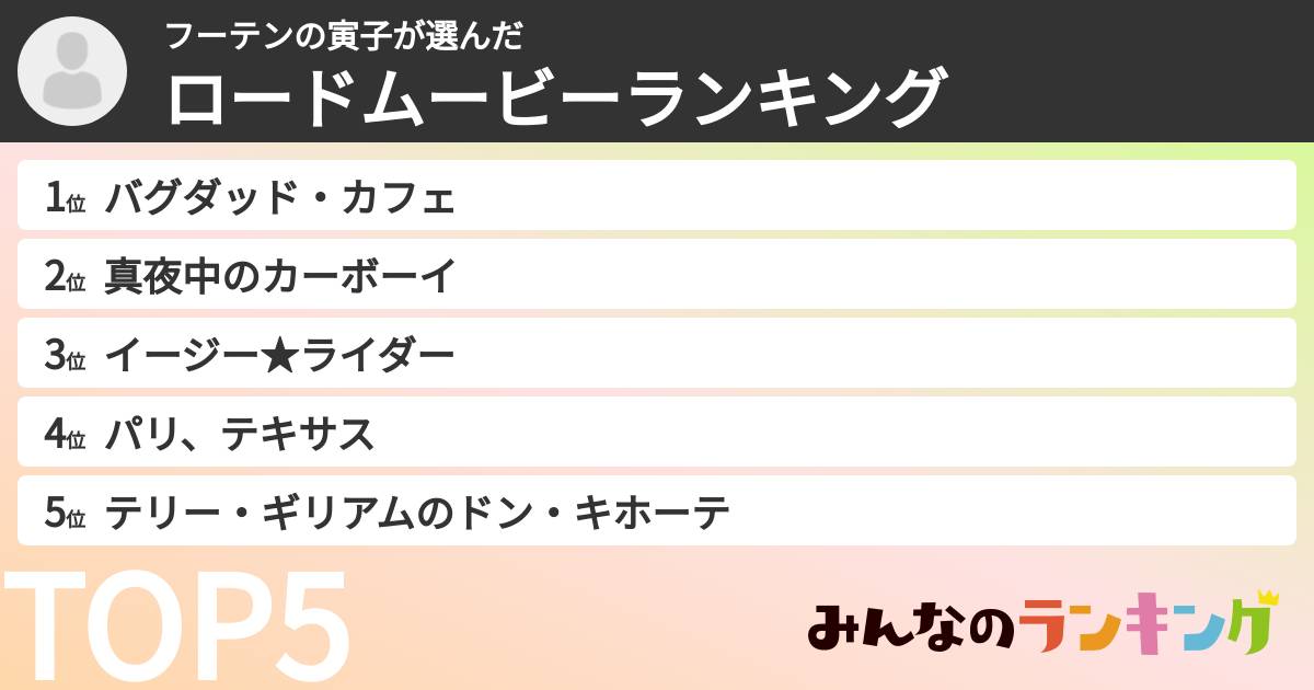フーテンの寅子さんの「ロードムービーランキング」