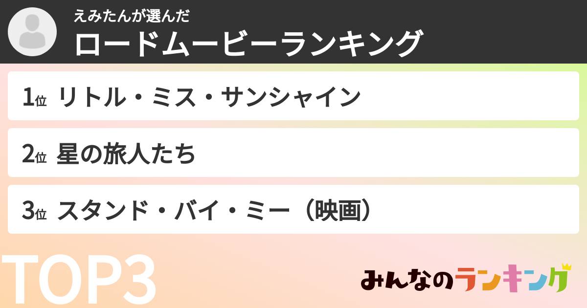 えみたんさんの「ロードムービーランキング」