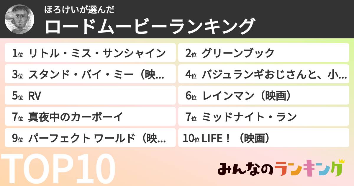ほろけいさんの「ロードムービーランキング」
