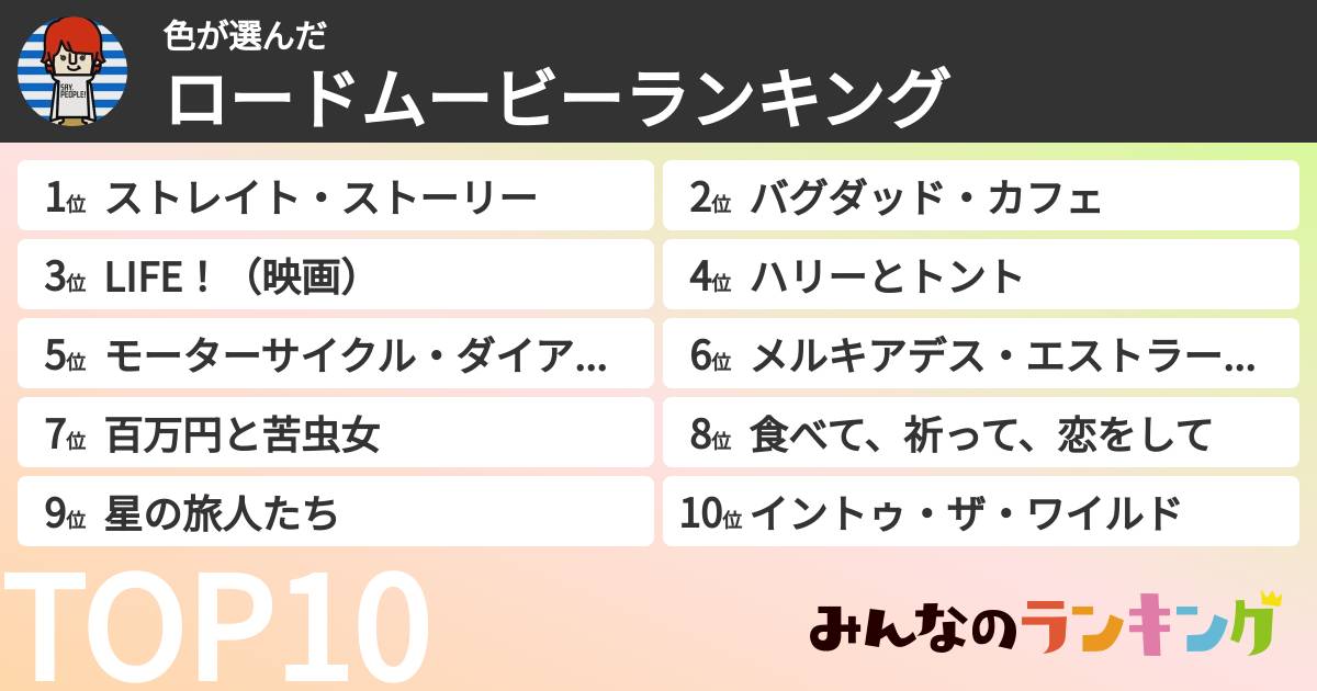 色さんの「ロードムービーランキング」