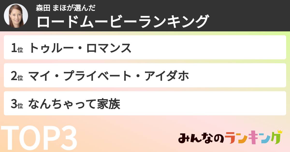 森田 まほさんの「ロードムービーランキング」