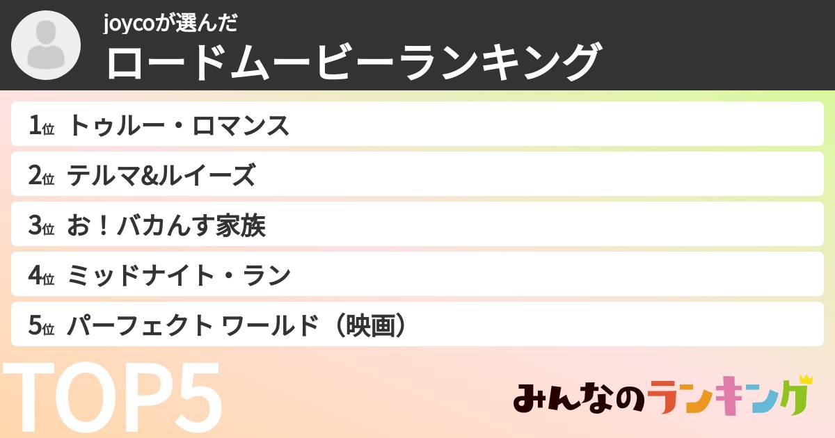 joycoさんの「ロードムービーランキング」