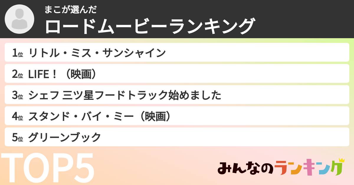 まこさんの「ロードムービーランキング」