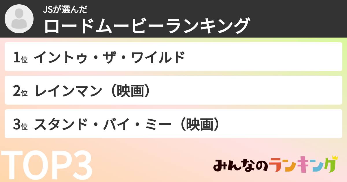 JSさんの「ロードムービーランキング」