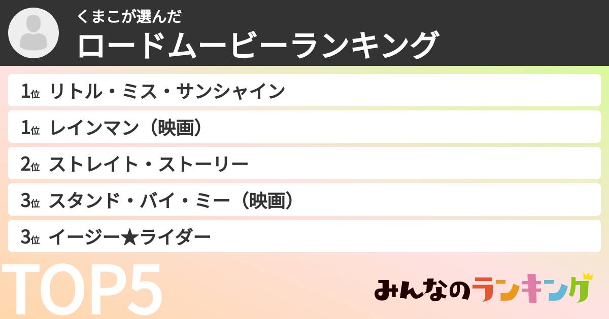 くまこさんの「ロードムービーランキング」