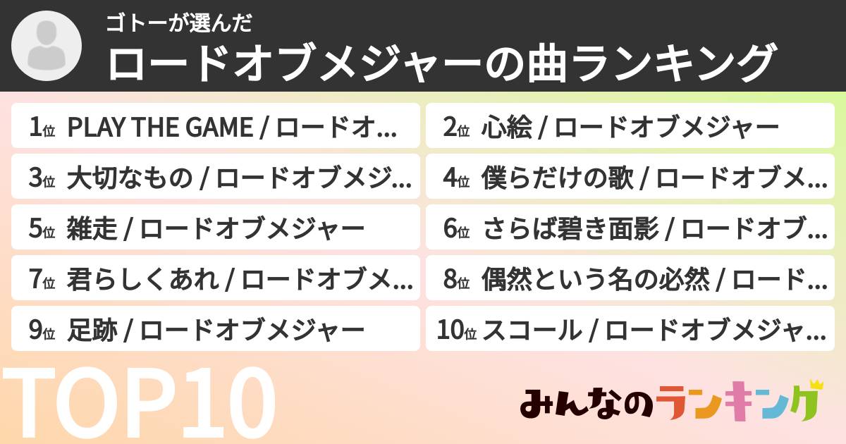 ゴトーさんの「ロードオブメジャーの曲ランキング」