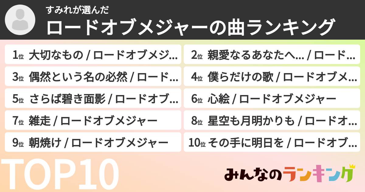 すみれさんの「ロードオブメジャーの曲ランキング」