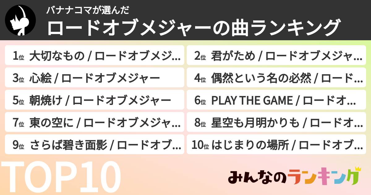 バナナコマさんの「ロードオブメジャーの曲ランキング」