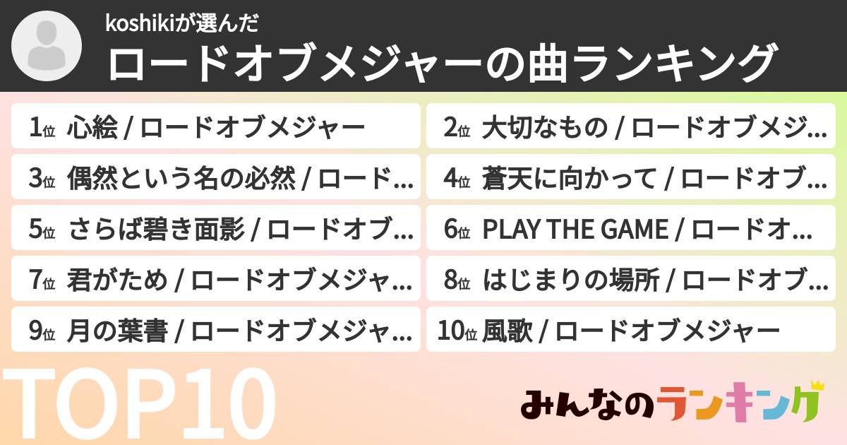koshikiさんの「ロードオブメジャーの曲ランキング」