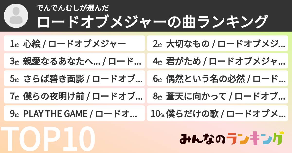 でんでんむしさんの「ロードオブメジャーの曲ランキング」