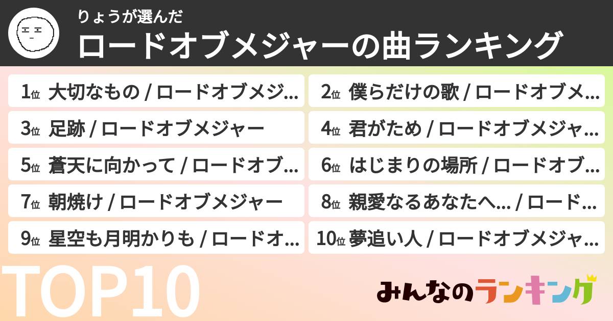 りょうさんの「ロードオブメジャーの曲ランキング」