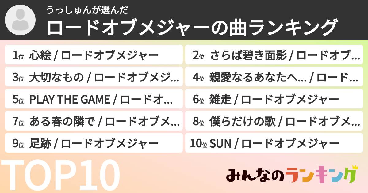 うっしゅんさんの「ロードオブメジャーの曲ランキング」