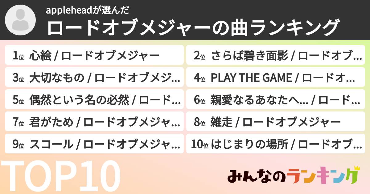 appleheadさんの「ロードオブメジャーの曲ランキング」