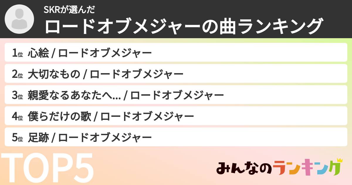 SKRさんの「ロードオブメジャーの曲ランキング」