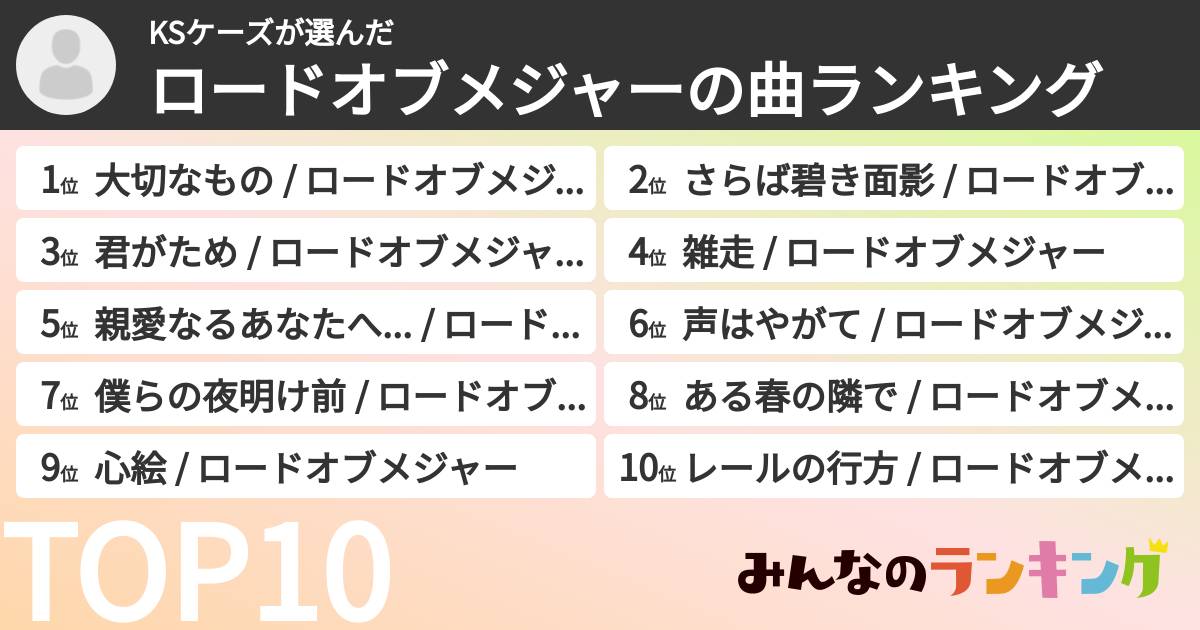 KSケーズさんの「ロードオブメジャーの曲ランキング」