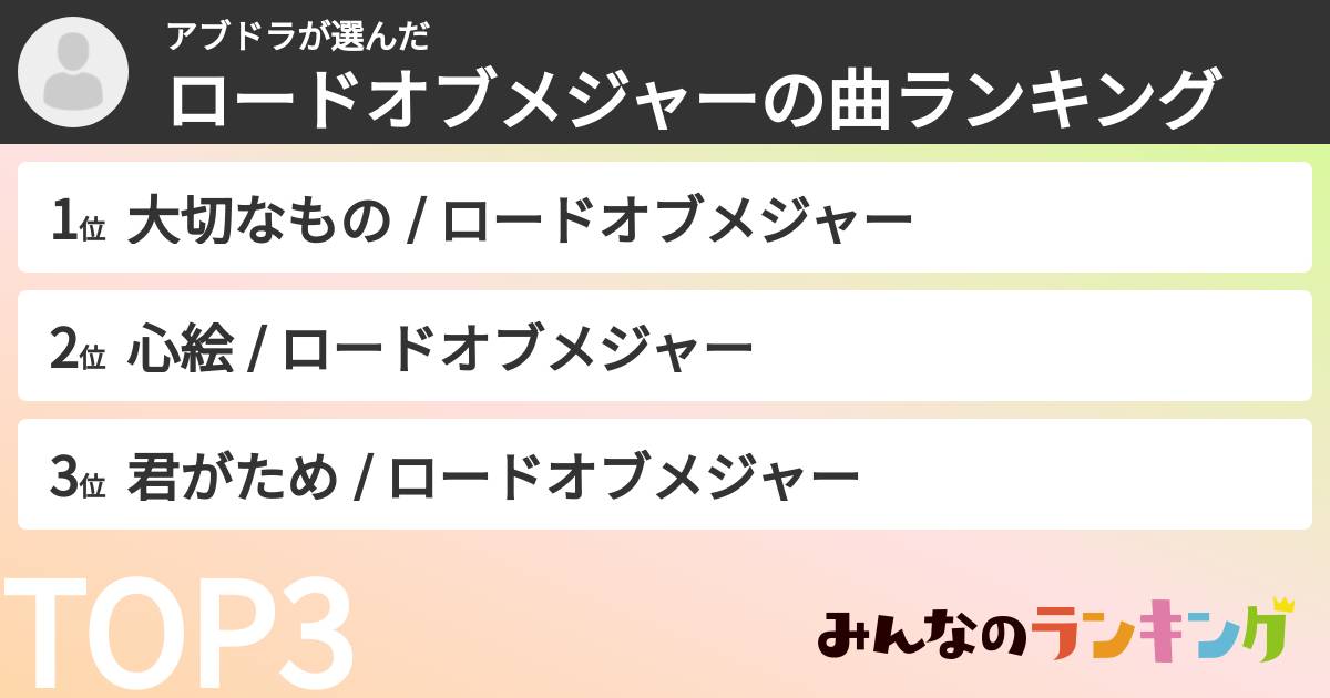 アブドラさんの「ロードオブメジャーの曲ランキング」