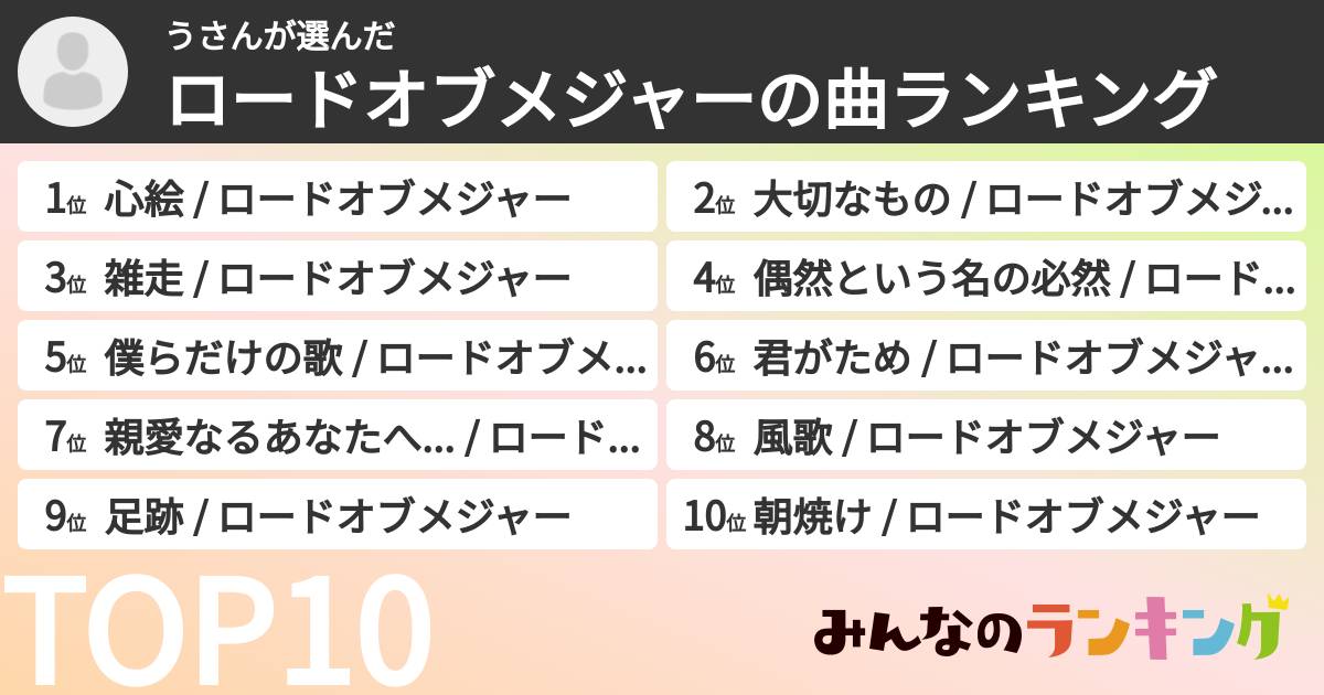 うさんさんの「ロードオブメジャーの曲ランキング」
