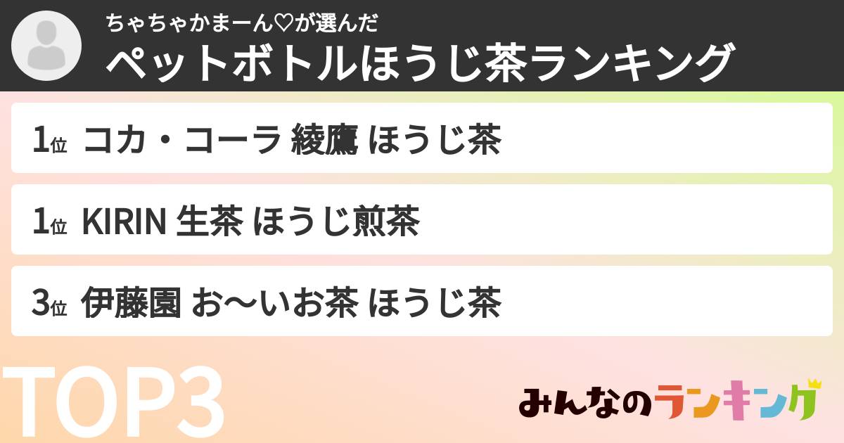 ちゃちゃかまーん♡さんの「ペットボトルほうじ茶ランキング」
