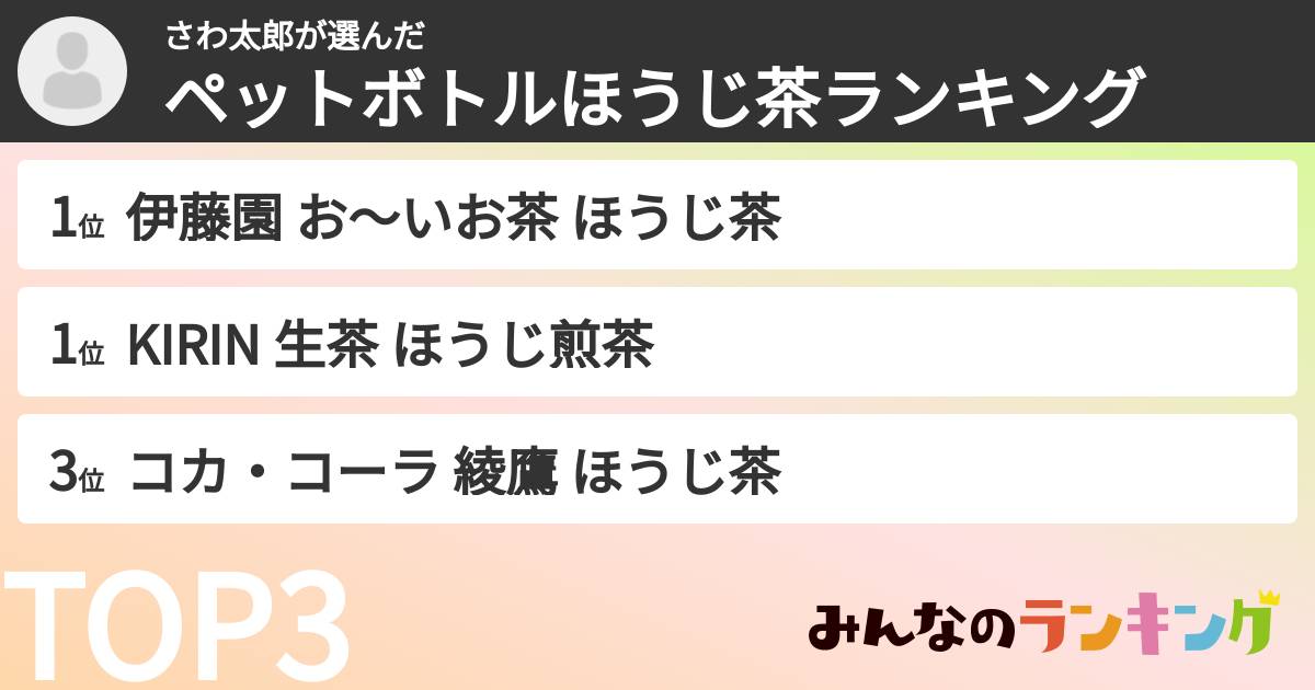 さわ太郎さんの「ペットボトルほうじ茶ランキング」