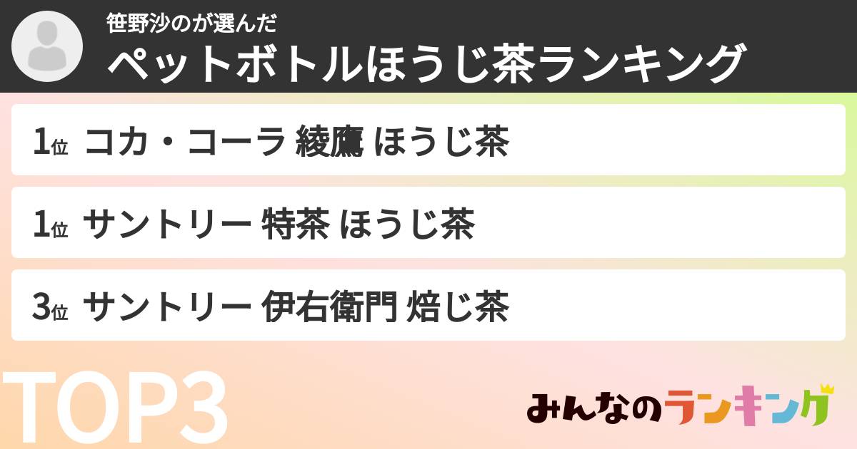 笹野沙のさんの「ペットボトルほうじ茶ランキング」