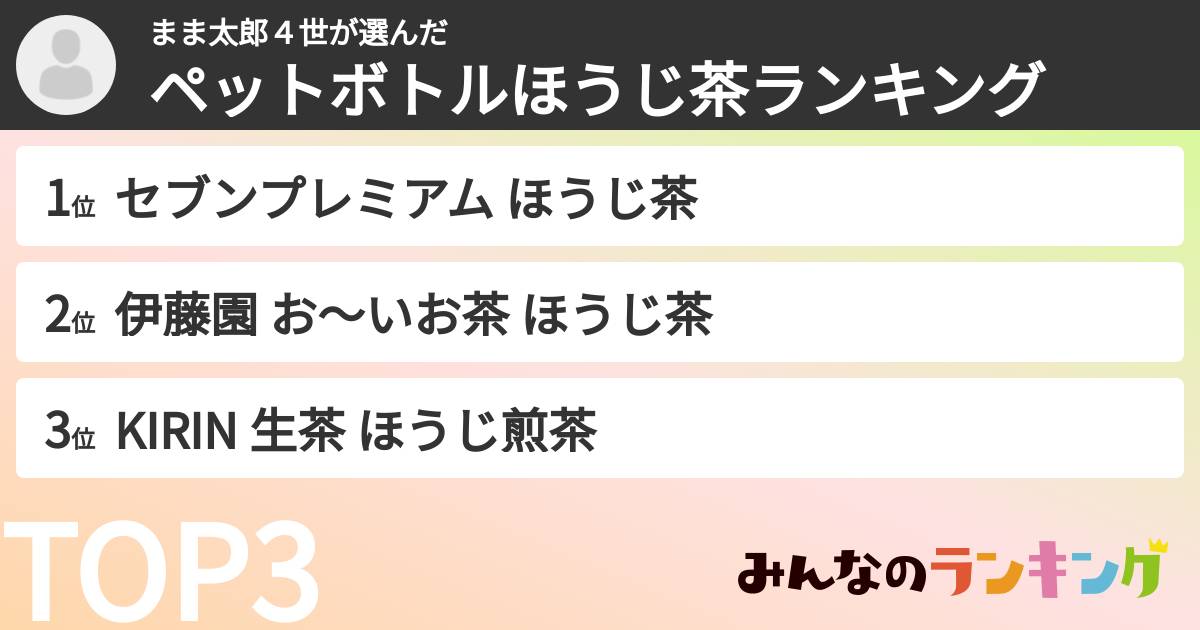 まま太郎４世さんの「ペットボトルほうじ茶ランキング」