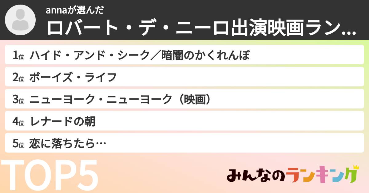 annaさんの「ロバート・デ・ニーロ出演映画ランキング」