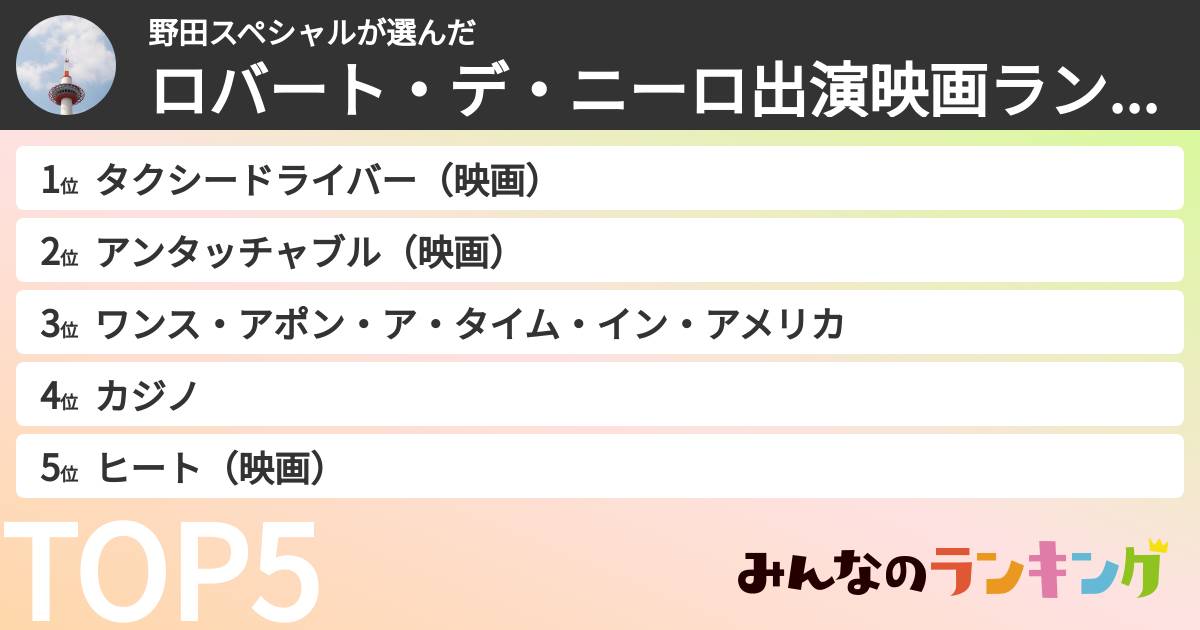 野田スペシャルさんの「ロバート・デ・ニーロ出演映画ランキング」