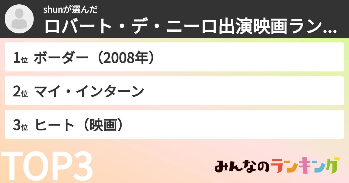 shunさんの「ロバート・デ・ニーロ出演映画ランキング」