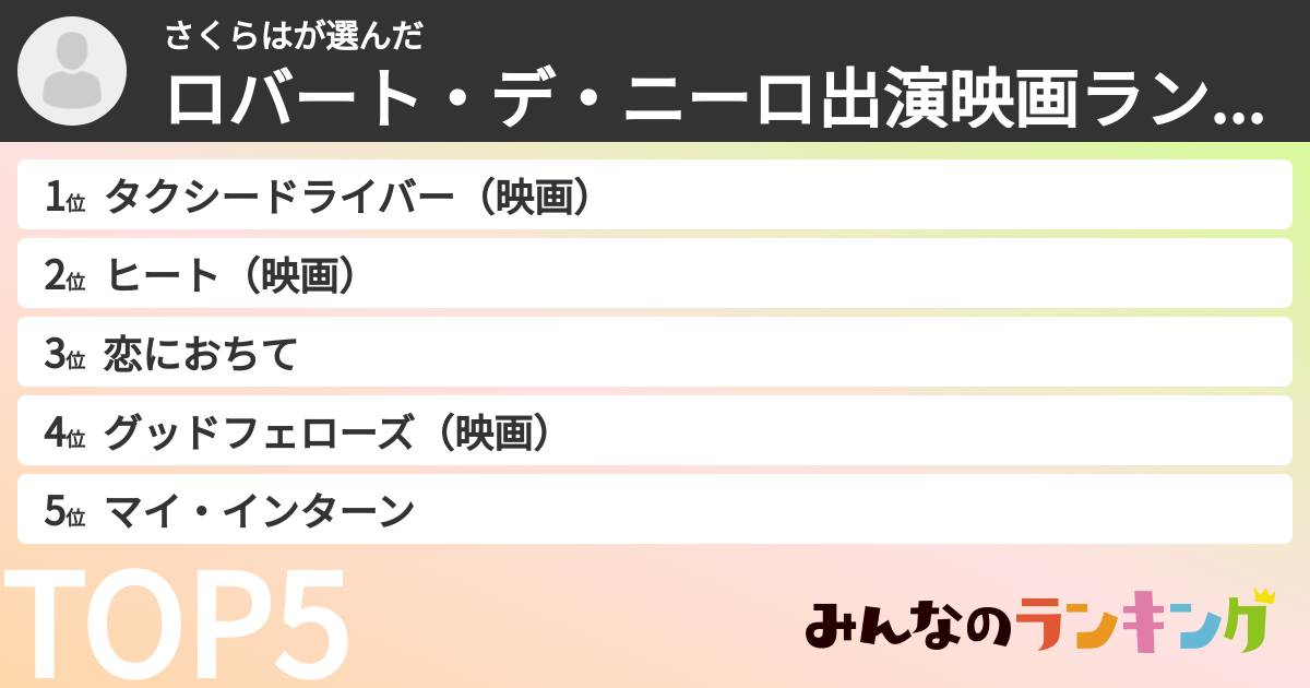 さくらはさんの「ロバート・デ・ニーロ出演映画ランキング」