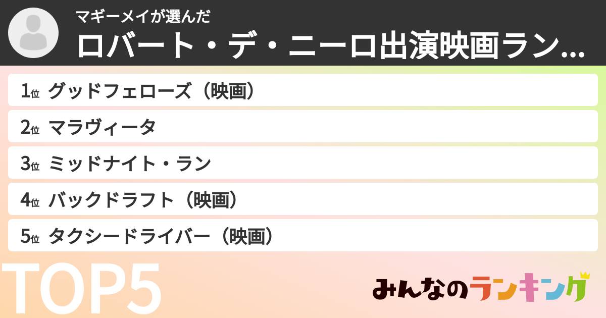 マギーメイさんの「ロバート・デ・ニーロ出演映画ランキング」