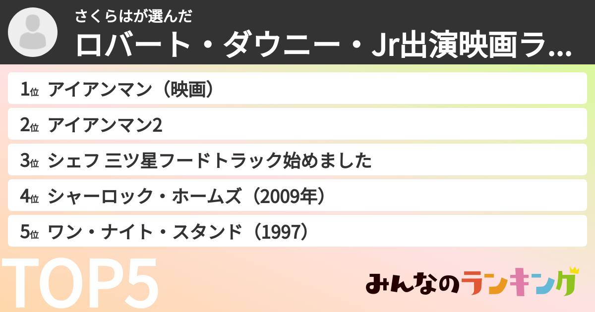 さくらはさんの「ロバート・ダウニー・Jr出演映画ランキング」
