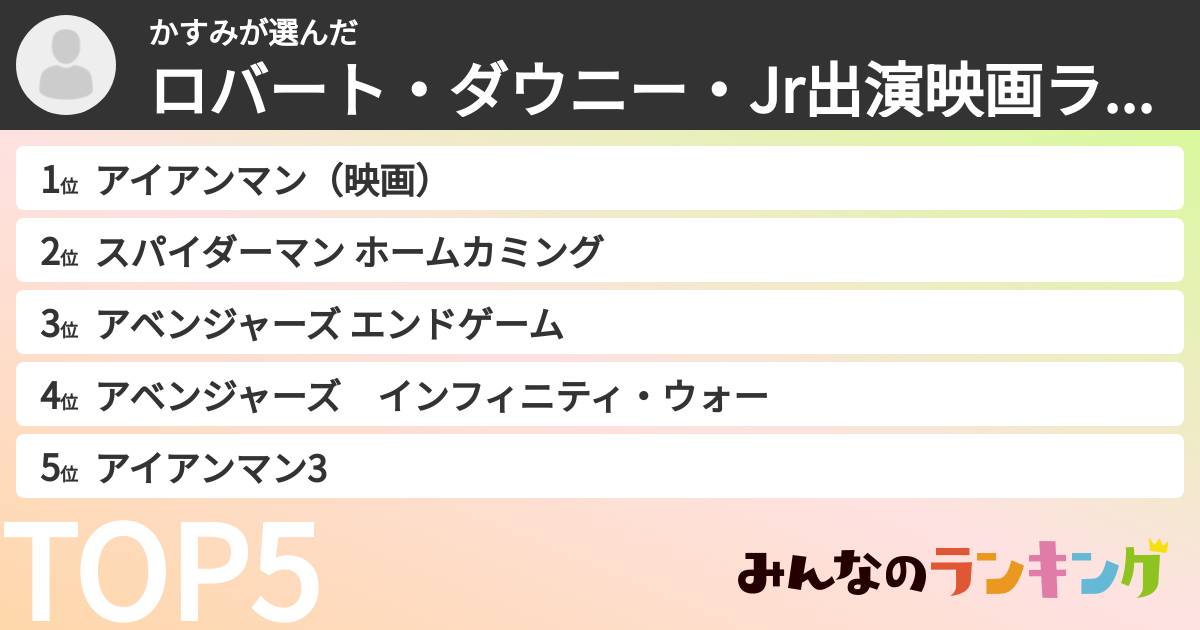 かすみさんの「ロバート・ダウニー・Jr出演映画ランキング」