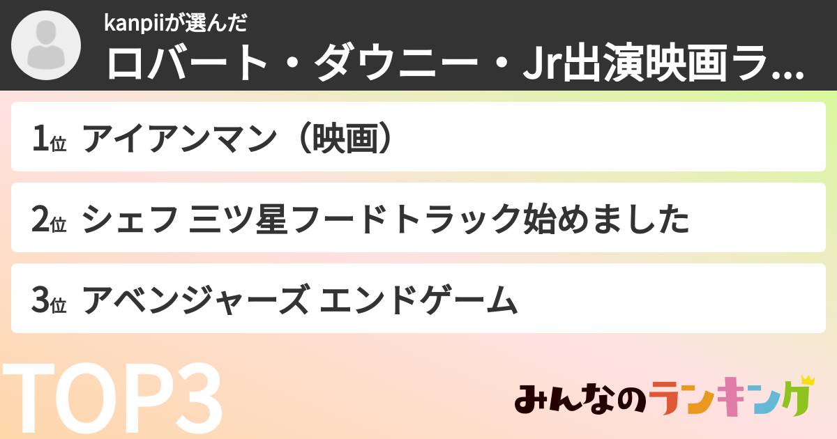 kanpiiさんの「ロバート・ダウニー・Jr出演映画ランキング」