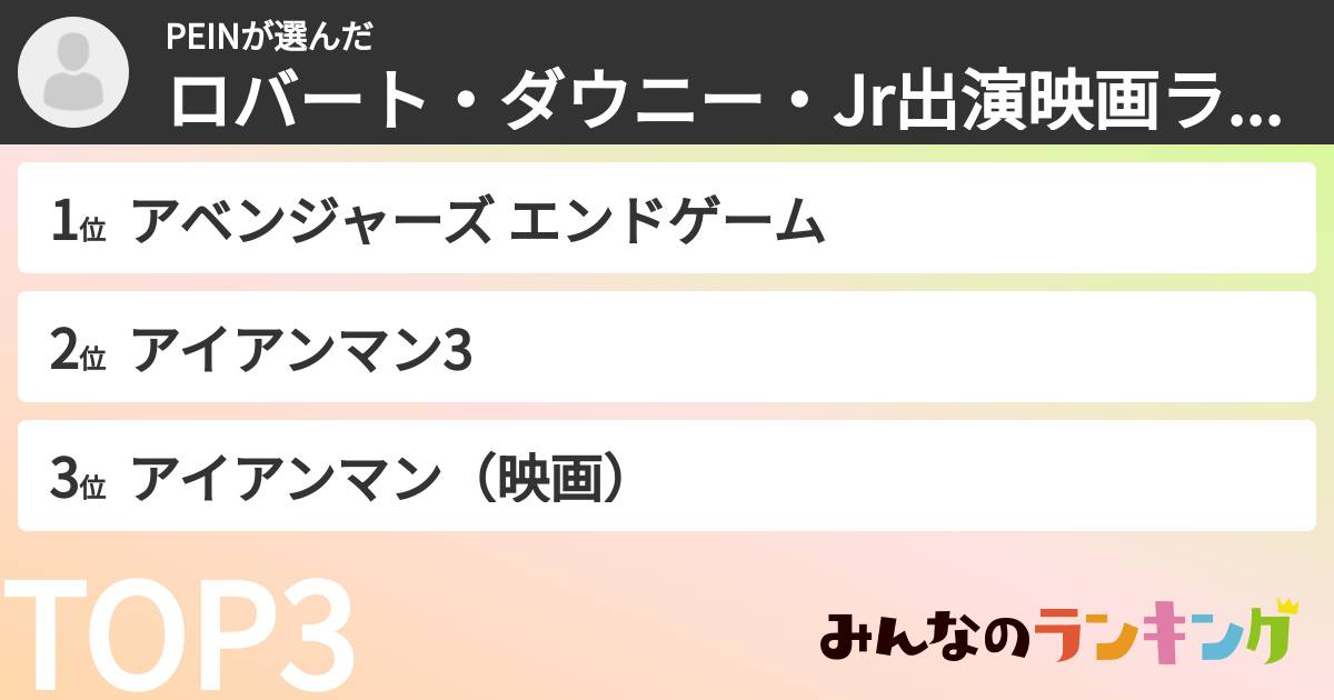 PEINさんの「ロバート・ダウニー・Jr出演映画ランキング」