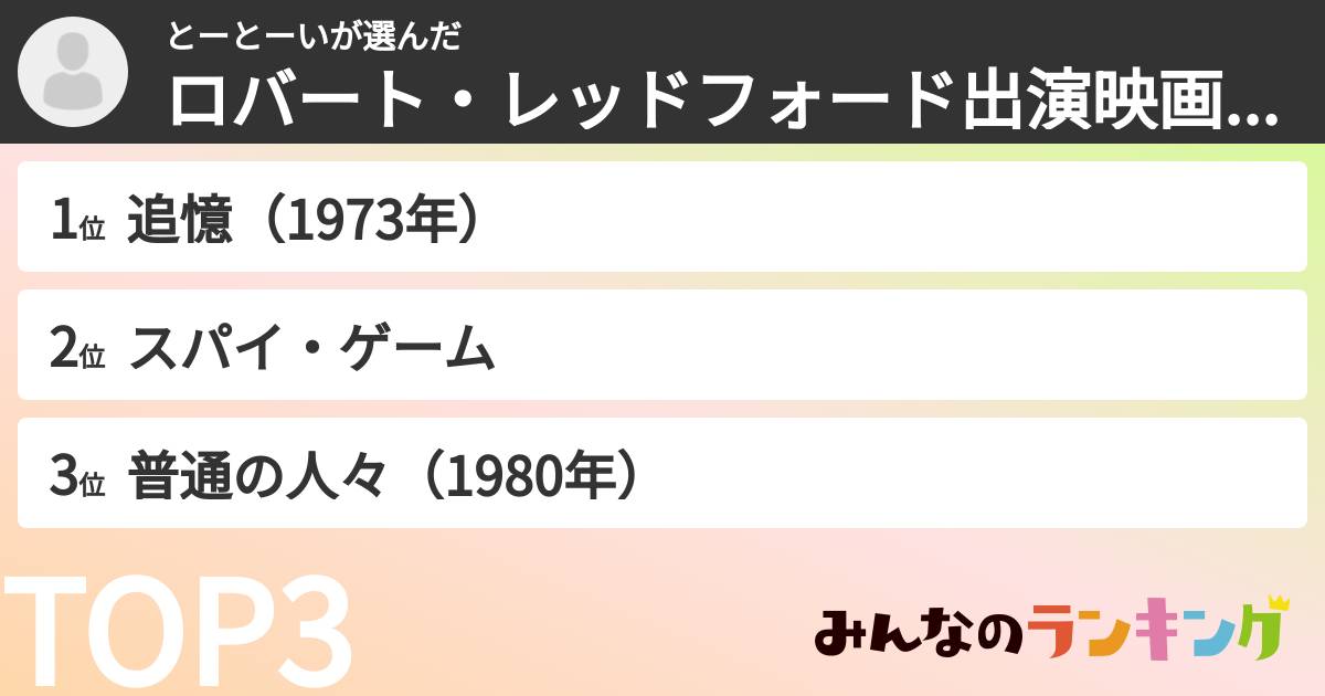 とーとーいさんの「ロバート・レッドフォード出演映画ランキング」
