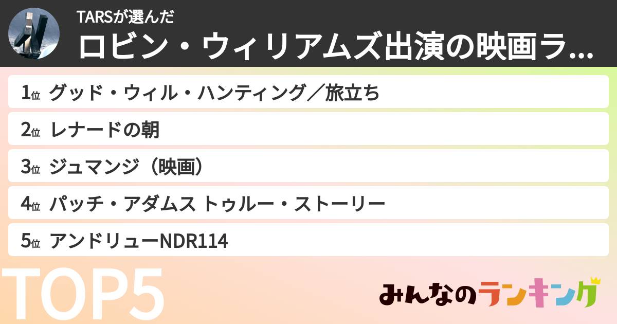 TARSさんの「ロビン・ウィリアムズ出演の映画ランキング」