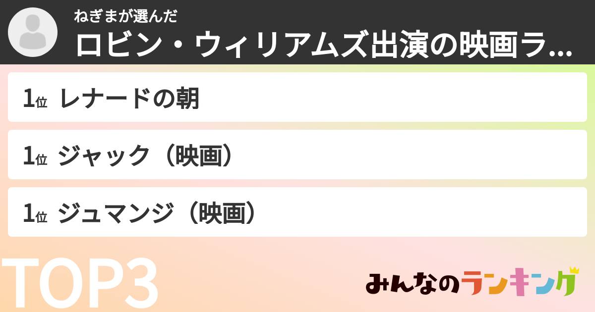 ねぎまさんの「ロビン・ウィリアムズ出演の映画ランキング」