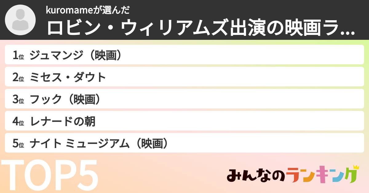 kuromameさんの「ロビン・ウィリアムズ出演の映画ランキング」