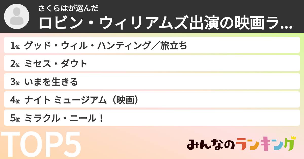 さくらはさんの「ロビン・ウィリアムズ出演の映画ランキング」
