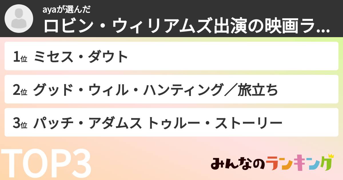 ayaさんの「ロビン・ウィリアムズ出演の映画ランキング」