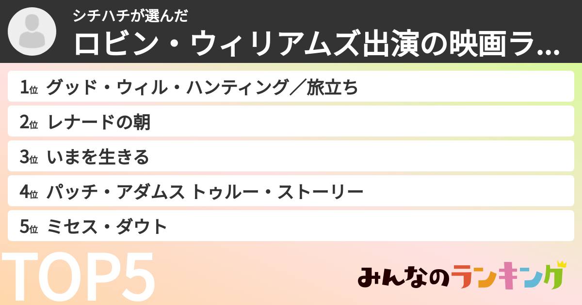 シチハチさんの「ロビン・ウィリアムズ出演の映画ランキング」