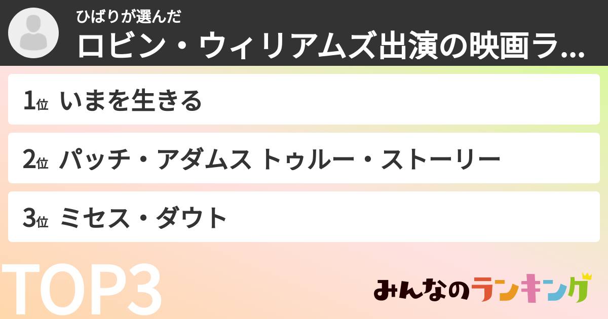ひばりさんの「ロビン・ウィリアムズ出演の映画ランキング」