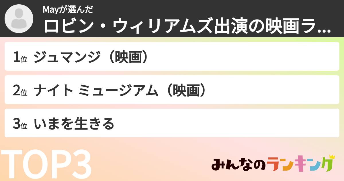Mayさんの「ロビン・ウィリアムズ出演の映画ランキング」