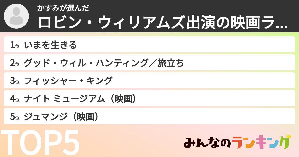 かすみさんの「ロビン・ウィリアムズ出演の映画ランキング」