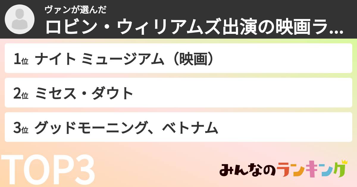 ヴァンさんの「ロビン・ウィリアムズ出演の映画ランキング」